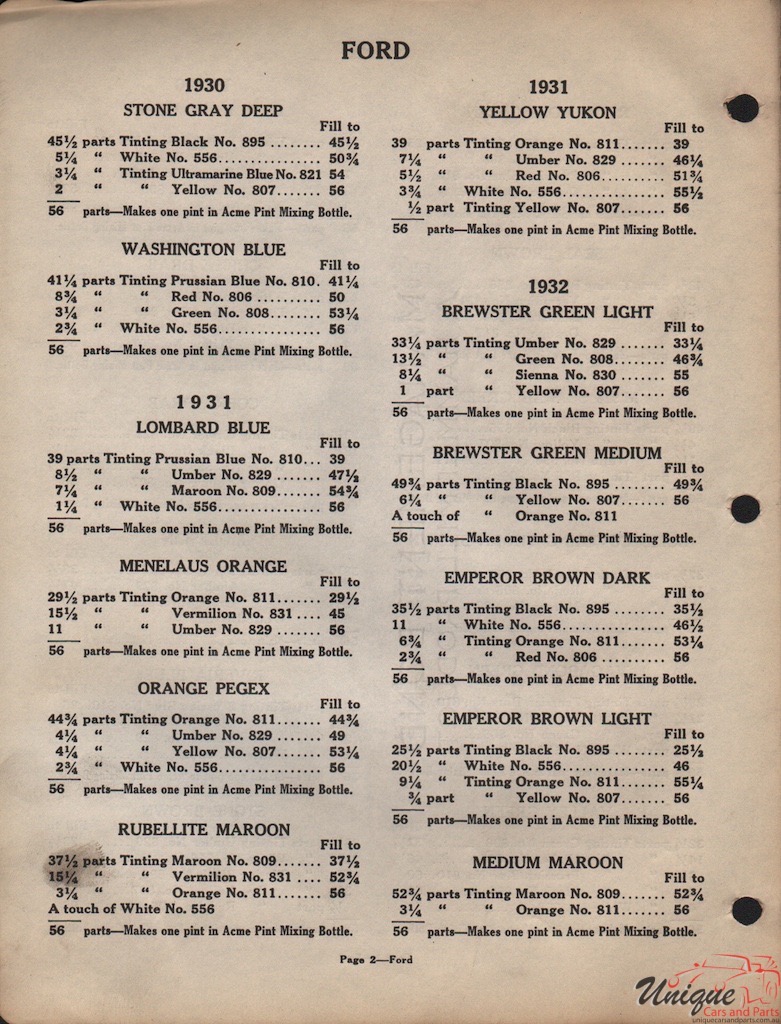 1930 Ford Paint Charts Acme 2